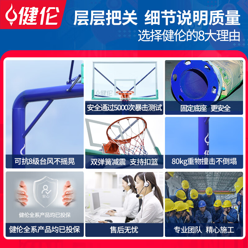 家里墻上裝了壁掛式籃球架，用了半年來說點(diǎn)大實(shí)話，有些坑沒人會(huì)提前告訴你
